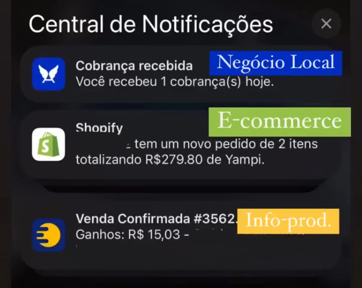 Depoimento